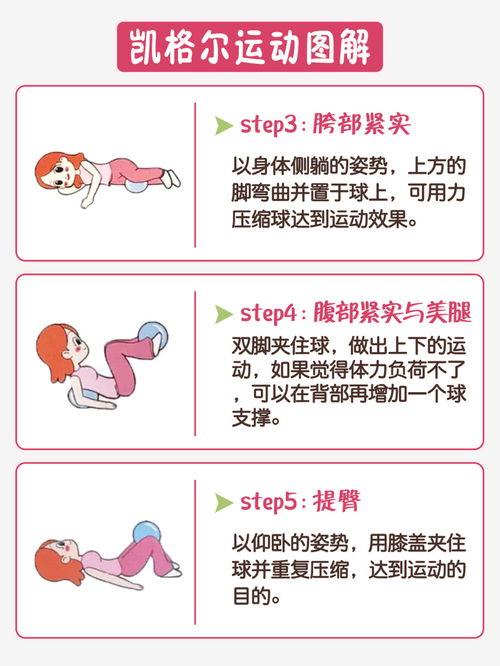 产后凯格尔运动视频教程
